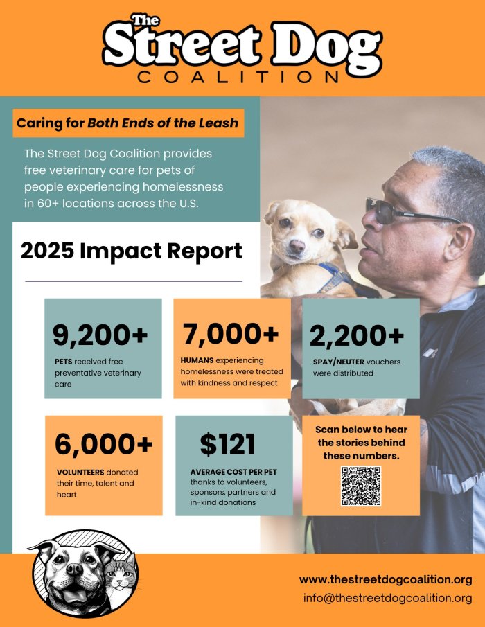 Graphic showing the impact of the Street Dog Coalition, with 9,200 pets and more than 7,000 humans served in 2025.